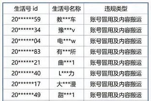 Thành tích 40 trận đầu tiên của người Hồ trong 3 mùa giải gần đây tương tự, một lần bỏ lỡ vòng tứ kết, một lần vào Tây Quyết.